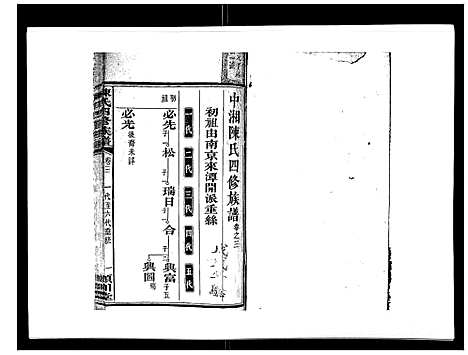 [陈]陈氏四修族谱_22卷 (湖南) 陈氏四修家谱_三.pdf