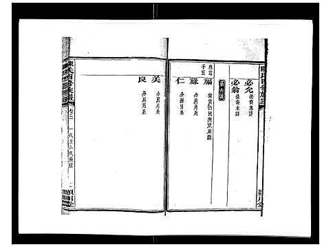 [陈]陈氏四修族谱_22卷 (湖南) 陈氏四修家谱_三.pdf