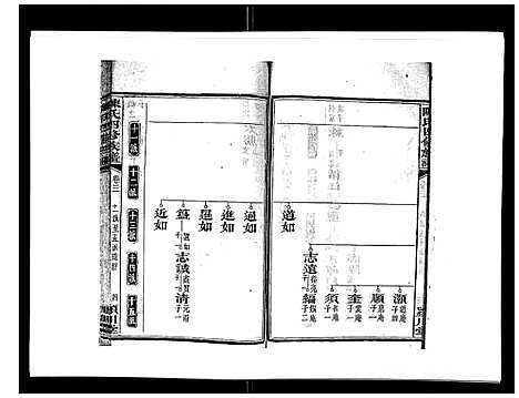 [陈]陈氏四修族谱_22卷 (湖南) 陈氏四修家谱_三.pdf