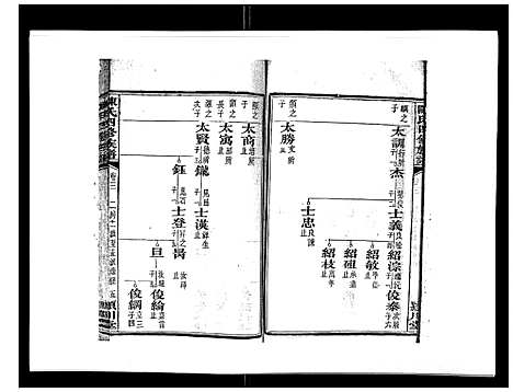 [陈]陈氏四修族谱_22卷 (湖南) 陈氏四修家谱_三.pdf