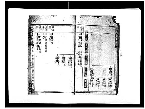 [陈]陈氏四修族谱_22卷 (湖南) 陈氏四修家谱_四.pdf