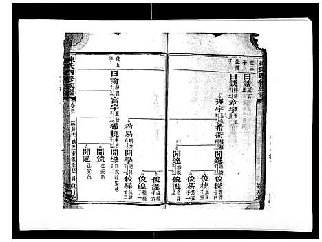 [陈]陈氏四修族谱_22卷 (湖南) 陈氏四修家谱_四.pdf