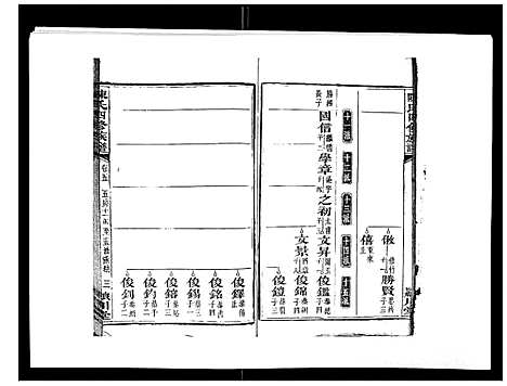 [陈]陈氏四修族谱_22卷 (湖南) 陈氏四修家谱_五.pdf