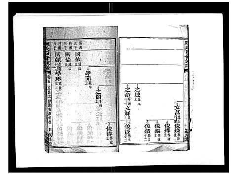 [陈]陈氏四修族谱_22卷 (湖南) 陈氏四修家谱_五.pdf