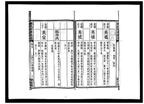 [陈]陈氏四修族谱_22卷 (湖南) 陈氏四修家谱_七.pdf