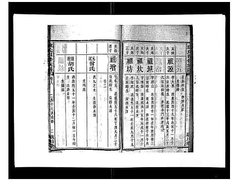 [陈]陈氏四修族谱_22卷 (湖南) 陈氏四修家谱_八.pdf