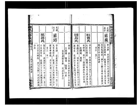 [陈]陈氏四修族谱_22卷 (湖南) 陈氏四修家谱_八.pdf