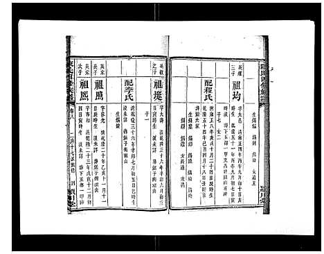 [陈]陈氏四修族谱_22卷 (湖南) 陈氏四修家谱_八.pdf