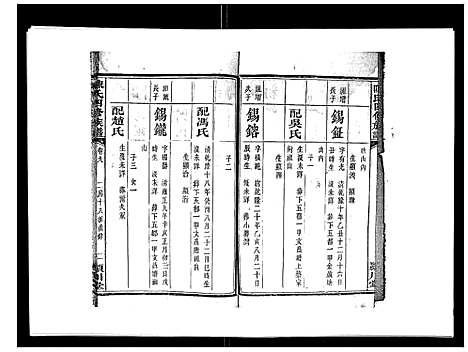 [陈]陈氏四修族谱_22卷 (湖南) 陈氏四修家谱_九.pdf