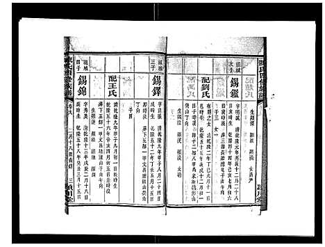 [陈]陈氏四修族谱_22卷 (湖南) 陈氏四修家谱_九.pdf