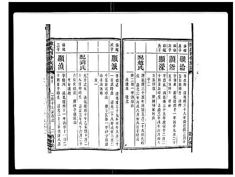 [陈]陈氏四修族谱_22卷 (湖南) 陈氏四修家谱_十.pdf