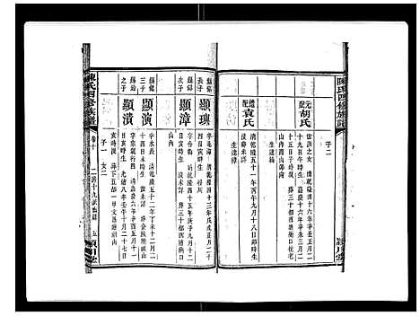 [陈]陈氏四修族谱_22卷 (湖南) 陈氏四修家谱_十.pdf