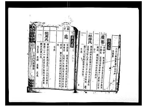 [陈]陈氏四修族谱_22卷 (湖南) 陈氏四修家谱_十一.pdf