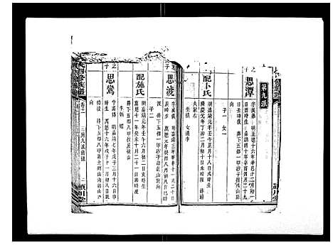 [陈]陈氏四修族谱_22卷 (湖南) 陈氏四修家谱_十一.pdf