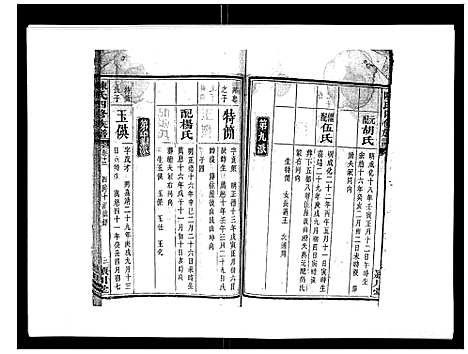 [陈]陈氏四修族谱_22卷 (湖南) 陈氏四修家谱_十三.pdf