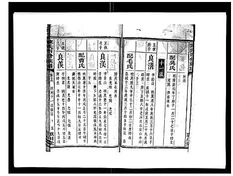 [陈]陈氏四修族谱_22卷 (湖南) 陈氏四修家谱_十三.pdf