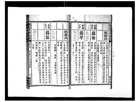 [陈]陈氏四修族谱_22卷 (湖南) 陈氏四修家谱_十四.pdf