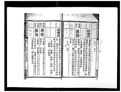 [陈]陈氏四修族谱_22卷 (湖南) 陈氏四修家谱_十六.pdf