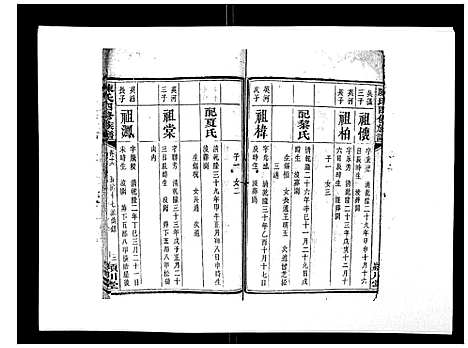 [陈]陈氏四修族谱_22卷 (湖南) 陈氏四修家谱_十六.pdf