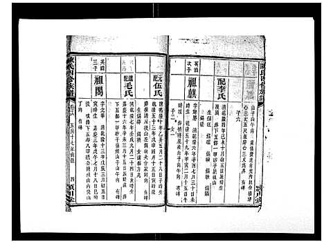 [陈]陈氏四修族谱_22卷 (湖南) 陈氏四修家谱_十六.pdf