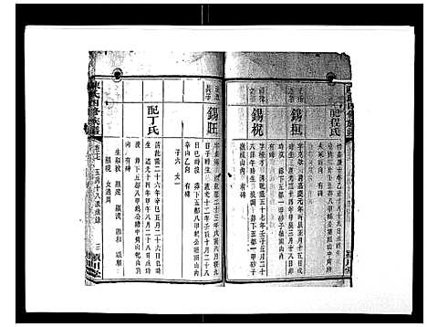 [陈]陈氏四修族谱_22卷 (湖南) 陈氏四修家谱_十七.pdf