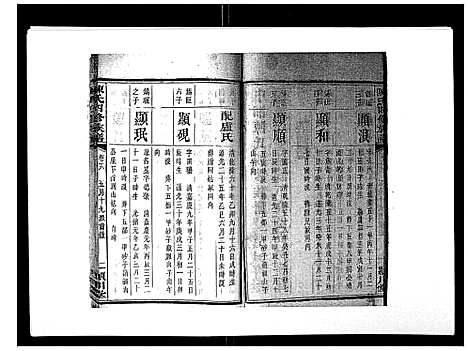 [陈]陈氏四修族谱_22卷 (湖南) 陈氏四修家谱_十八.pdf