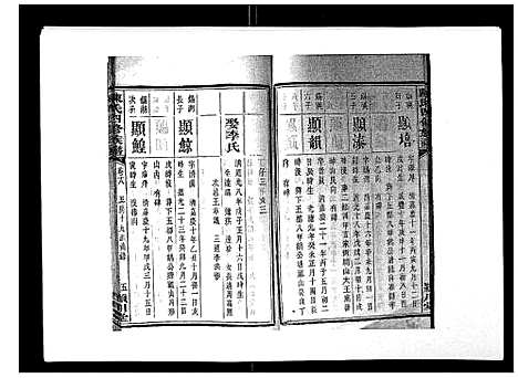 [陈]陈氏四修族谱_22卷 (湖南) 陈氏四修家谱_十八.pdf