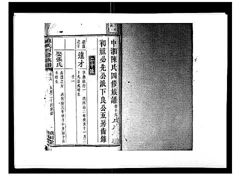 [陈]陈氏四修族谱_22卷 (湖南) 陈氏四修家谱_十九.pdf