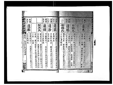 [陈]陈氏四修族谱_22卷 (湖南) 陈氏四修家谱_十九.pdf