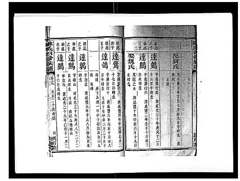 [陈]陈氏四修族谱_22卷 (湖南) 陈氏四修家谱_十九.pdf