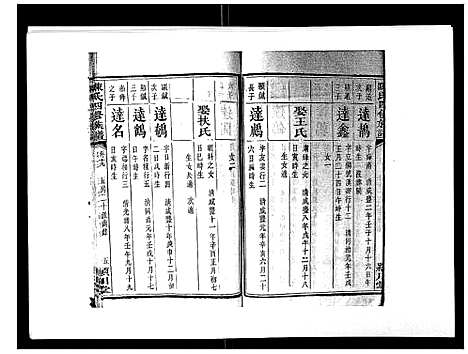 [陈]陈氏四修族谱_22卷 (湖南) 陈氏四修家谱_十九.pdf