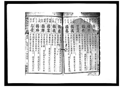 [陈]陈氏四修族谱_22卷 (湖南) 陈氏四修家谱_二十.pdf