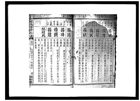 [陈]陈氏四修族谱_22卷 (湖南) 陈氏四修家谱_二十.pdf