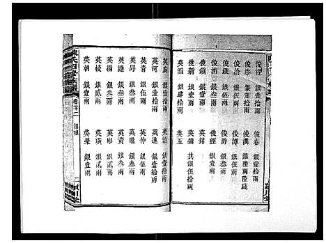 [陈]陈氏四修族谱_22卷 (湖南) 陈氏四修家谱_二十二.pdf