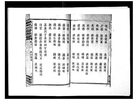 [陈]陈氏四修族谱_22卷 (湖南) 陈氏四修家谱_二十二.pdf