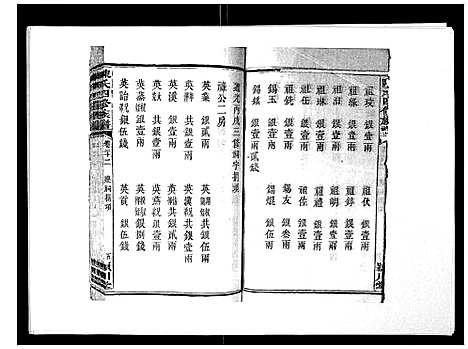 [陈]陈氏四修族谱_22卷 (湖南) 陈氏四修家谱_二十二.pdf