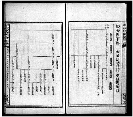 [陈]陈氏四脩族谱_19卷首5卷-邵东陈氏四修族谱 (湖南) 陈氏四脩家谱_十.pdf