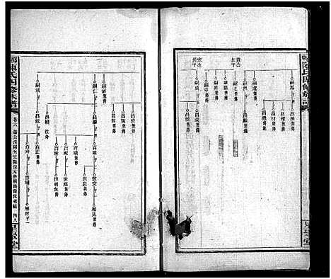 [陈]陈氏四脩族谱_19卷首5卷-邵东陈氏四修族谱 (湖南) 陈氏四脩家谱_十一.pdf