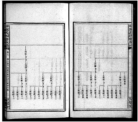 [陈]陈氏四脩族谱_19卷首5卷-邵东陈氏四修族谱 (湖南) 陈氏四脩家谱_十二.pdf