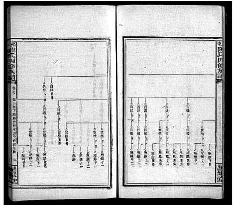 [陈]陈氏四脩族谱_19卷首5卷-邵东陈氏四修族谱 (湖南) 陈氏四脩家谱_十二.pdf