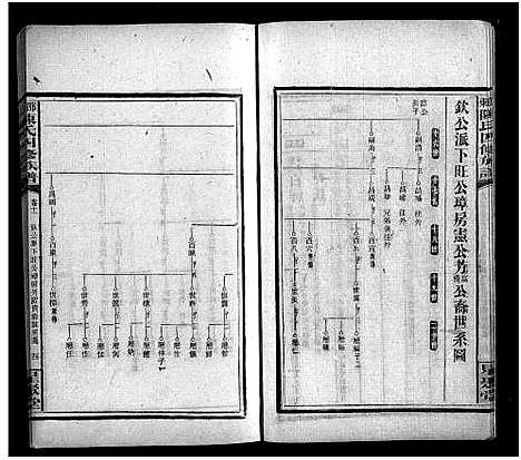 [陈]陈氏四脩族谱_19卷首5卷-邵东陈氏四修族谱 (湖南) 陈氏四脩家谱_十六.pdf