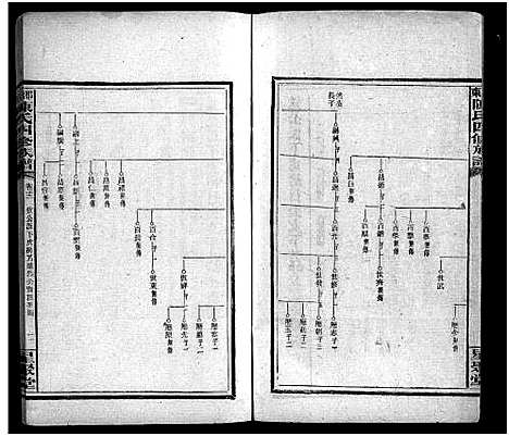 [陈]陈氏四脩族谱_19卷首5卷-邵东陈氏四修族谱 (湖南) 陈氏四脩家谱_十七.pdf