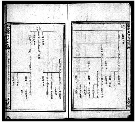 [陈]陈氏四脩族谱_19卷首5卷-邵东陈氏四修族谱 (湖南) 陈氏四脩家谱_十八.pdf