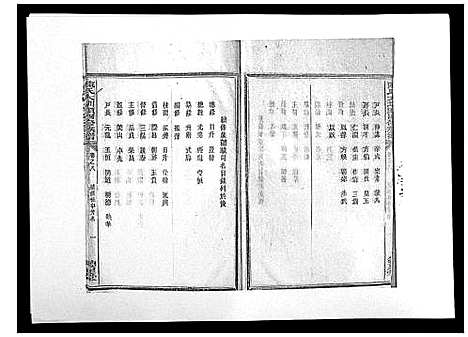 [陈]陈氏大圳头四修族谱_8卷 (湖南) 陈氏大圳头四修家谱_八.pdf