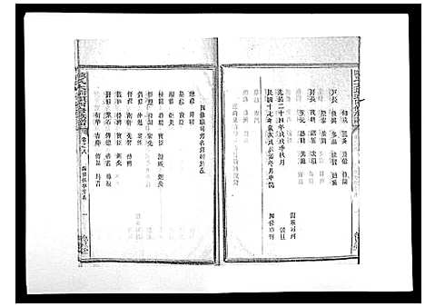 [陈]陈氏大圳头四修族谱_8卷 (湖南) 陈氏大圳头四修家谱_八.pdf