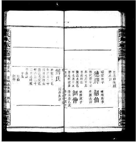 [陈]陈氏大成宗谱_33卷首1卷 (湖南) 陈氏大成家谱_五.pdf