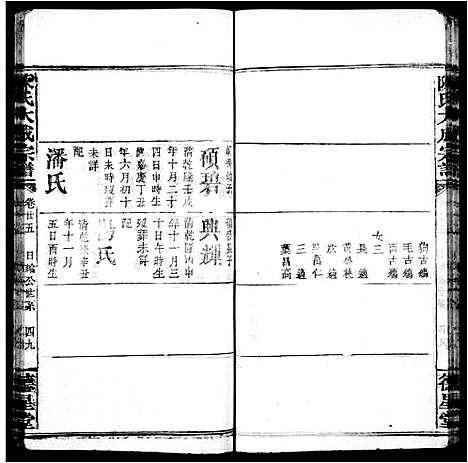 [陈]陈氏大成宗谱_33卷首1卷 (湖南) 陈氏大成家谱_五.pdf