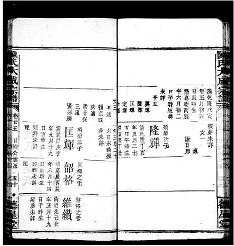 [陈]陈氏大成宗谱_33卷首1卷 (湖南) 陈氏大成家谱_五.pdf