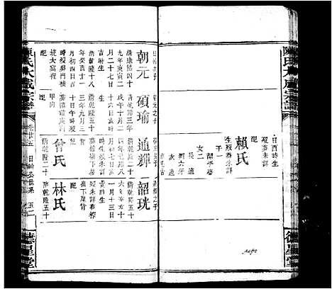 [陈]陈氏大成宗谱_33卷首1卷 (湖南) 陈氏大成家谱_五.pdf