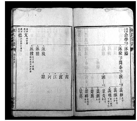 [陈]陈氏宗谱 (湖南) 陈氏家谱_二.pdf